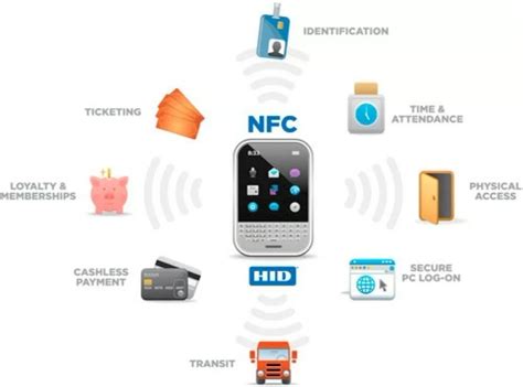 bluetooth nfc tag|cell phone nfc tags.